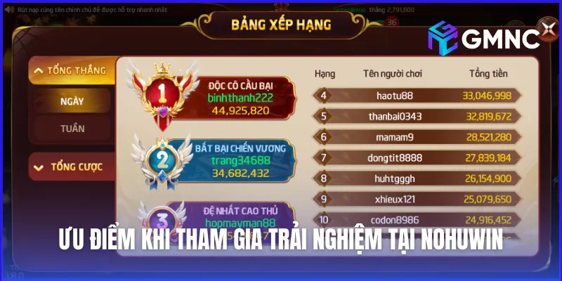 Ưu điểm khi tham gia trải nghiệm cá cược giải trí tại Nohu Win